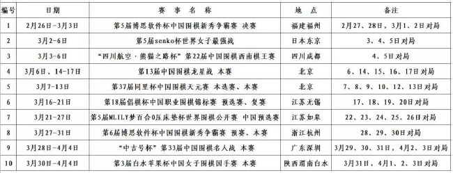 全队现在非常专注，我们希望尽一切努力去进步。